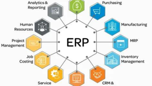 Is QuickBooks an ERP System