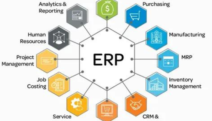 Is QuickBooks an ERP System