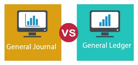 What is the Difference Between Control Account and General Ledger