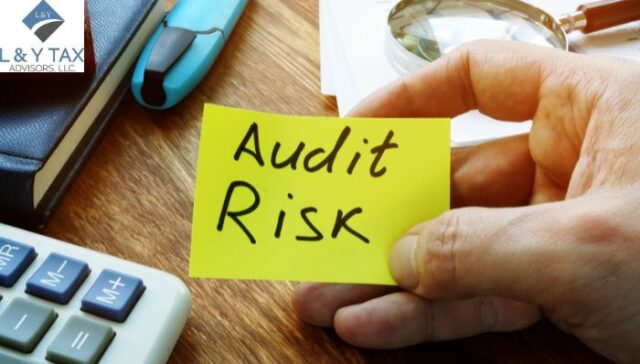 What is Audit Risk