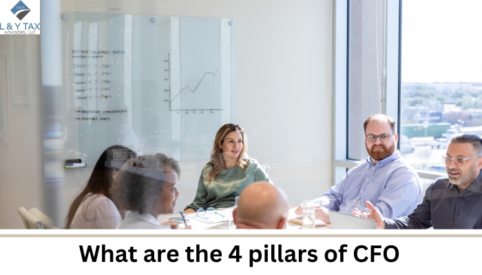 What are the 4 Pillars of CFO?