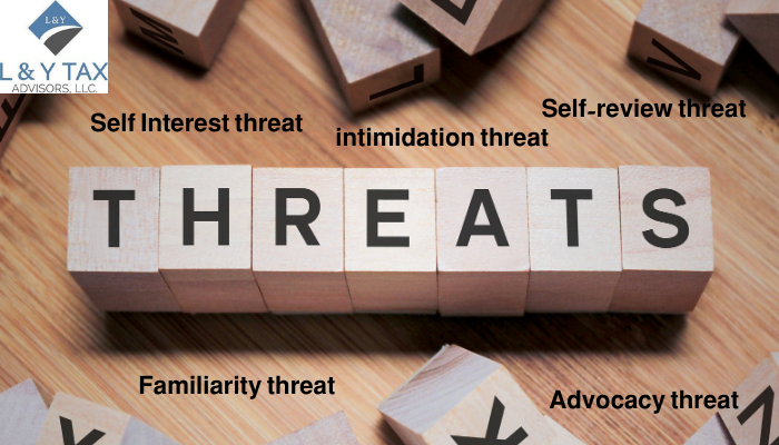 What are the 5 Threats in Ethics