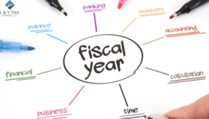Monetary Policy and Fiscal Policy