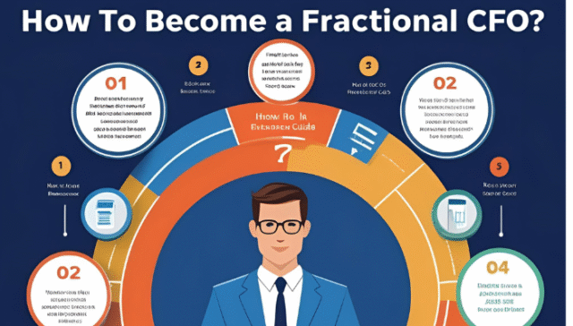 How to Become a Fractional CFO?
