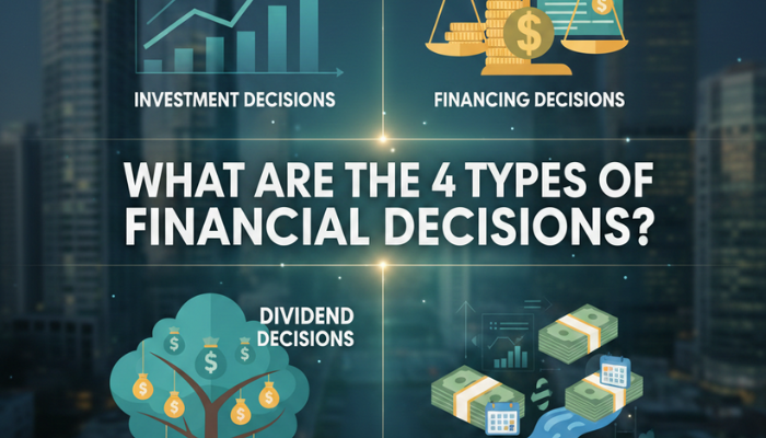 What are the 4 Types of Financial Decisions